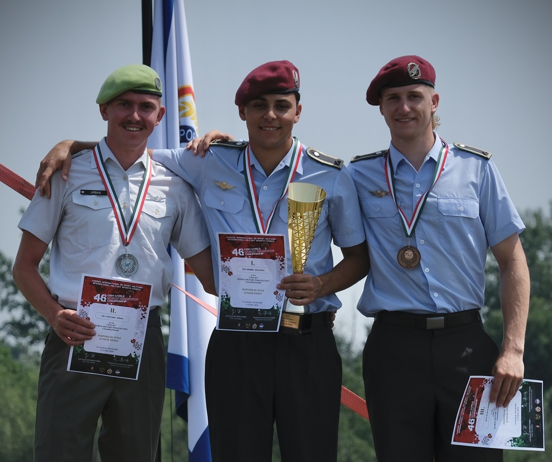 46th CISM World Military Parachuting Championship 2024 Juniors